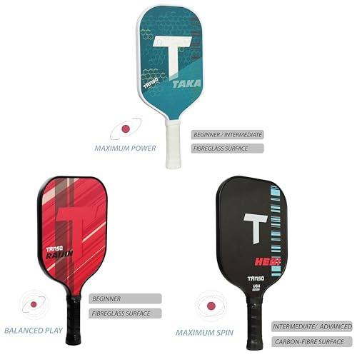 TANSO Raijin Fiberglass Pickleball Paddle (220 Grams Paddle, Light Weight + Hexa Core, Wider Neck for Larger Sweet Spot)