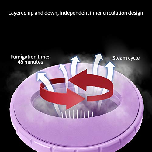 Yoni Steam Seat, Women Personal Healthy Care Yoni Vaginal Steamer Chair,Protable Vaginal Spa Kit,Longer Consistent Steam Sessions, Gynecological Reproductive Womb Warm Seat