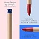 Lamy abc red Bleistift - kindergerechter Schreiblernbleistift mit rutschfestem, ergonomischem Griff - Drehbleistift mit robustem Ahorngehäuse – inkl. Feinstrichmine M 44 in Strichbreite 1,4 mm