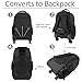 MATEIN Rolling Backpack with 4 Wheels, 17 inch Roller Travel Laptop Backpack for Women Men, Large Water Resistant Business Wheeled Bag, Airline Approved Carry on Luggage Suitcase Bag, Black