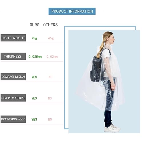 Disposable Rain Ponchos for Kids 6 Pack/Adults 6 and 10 Pack/Ponchos Family 6 Pack Extra Thicker Emergency Ponchos - Image 4