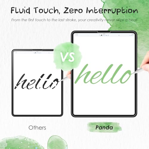 Image of PandaShield 2-Pack Paper-feel Screen Protector Easy-Installation Box for iPad Pro 12.9 inch 6th /5th /4th /3rd,Matte,Write and Draw like on Paper,Bubble Free,Anti-Glare,Scratch Resistant,Apple Pencil Support