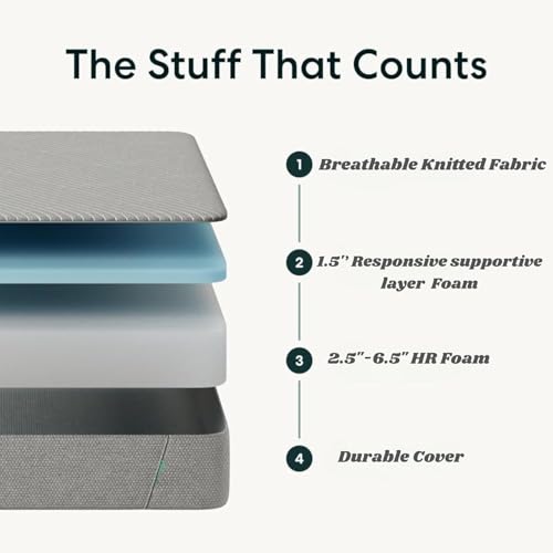 Image of Mattress | 10 Years Warranty | 2 Layered Super Soft,Relax & HR Foam Mattress | Dual Comfort Mattress | Super Soft & Midium Firm Support | Box Mattress | Grey (70x72x6, King Size)