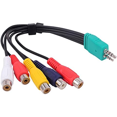 Yeworth Replacement for Samsung TV Component Adapter, 0.3m 3.5mm Male 2.5mm Male to 5RCA Female Plug Audio Video AV Adapter Cable Cord Compatible Samsung LED LCD TV BN39-01154W Cover