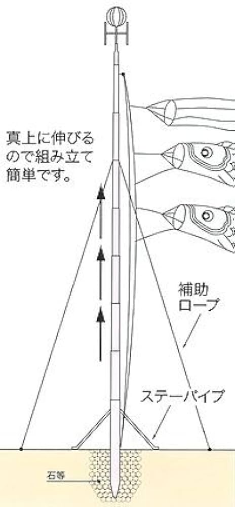 Amazon | 【鯉のぼり】【掲揚器具】専用ポール各種 3m鯉のぼり用