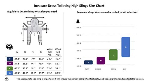 image for Invacare Premier Dress Toileting High Sling for Patient Lifts, Polyest