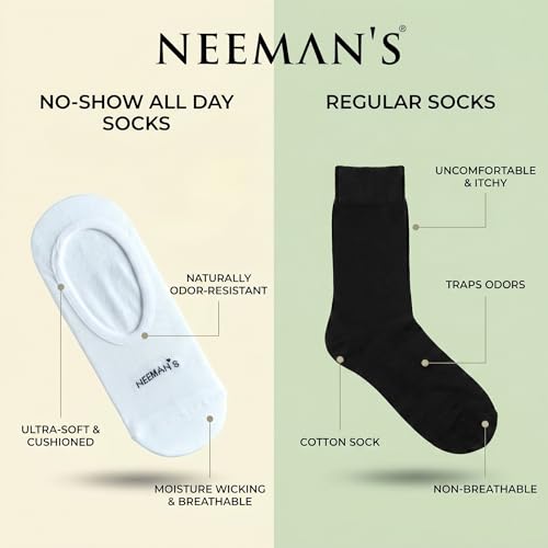 Image of Neeman's No Show Socks for Men & Women | Breathable Cotton Blend | Non-Slip Silicone Heel Grip | Reinforced Toe & Heel | Hidden Low-Cut Socks - Pack of 3