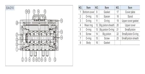 Air Valve EAV220 Solenoid Válvula miniatura 3