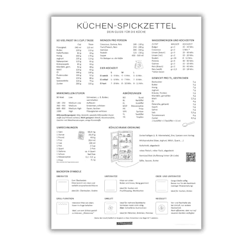 Listenwissen Kunstdruck Küchenguide I Küchen-Spickzettel I DIN A3 I Küche I deutsch I Poster I Deko I Dekoration I Zubehör I Gadgets I Kochinformationen (Poster ohne Rahmen)