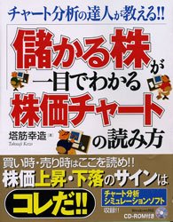 あ！儲かるようになった建設原価ビルダ-への道/宣匠/塔筋幸造（単行本） Amazon.co.jp: 塔筋 幸造: 本、バイオグラフィー、最新アップデート