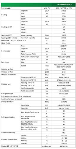 Cooper & Hunter Dual 2 Zone 9000 18000 Btu Wall Mount 21.3 Seer Ductless Mini Split Air Conditioner Heat Pump Full Set With 25Ft Installation Kits #TOP5