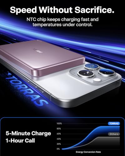 Image of TORRAS MiniMag Power Bank,Ultra-Slim 10,000mAh Magnetic Wireless Portable Charger, 22.5W Fast Charging iPhone Air Magnetic Battery Pack Designed for iPhone 17 Pro Max /17 Pro /Air /16 /15 /14 /13 /12, Pink