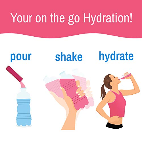 Gohydrate Electrolyte Drink Mix - A Naturally Flavored, Sugar Free, Hydration Powder (Kiwi Strawberry, 30 Count (Pack Of 1)) #TOP3