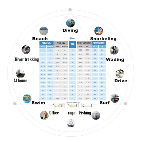 Hike Barefoot Shoes Women, New Hike Shoes Women Men, Breathable & Non-Slip Trail Athletic Footwear, Surfing & Wading Wide-Toe Box4