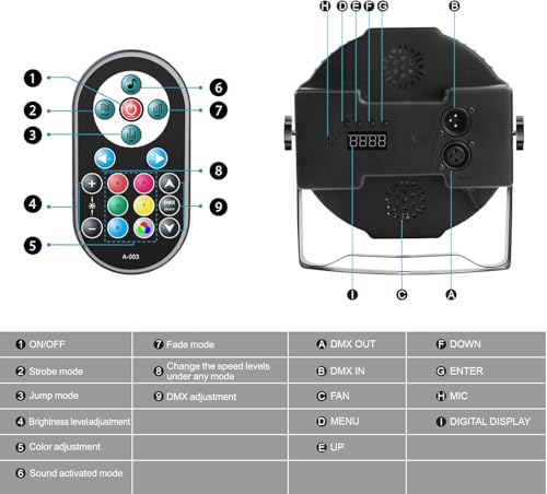 Image of LED Par Lights 36 LED Stage Lights 7 Modes RGB DJ Light with Sound Activated Remote and DMX Control DJ Uplighting for Birthday Party Events Wedding Christmas Stage Lighting (12 Packs)