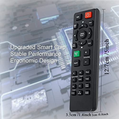 5J.j9V06.001 Projector Remote Control For Benq Ms524 Ms517 Mw526 Hc1200 Mx525 Sh915 Mx722 Sx912 Sx914 Mx711 Mx812St Mx810St Mx760 Mx761 Ms521 Ms527 Mw519 Mw523 Mw663 Mx505 Mx518 Projectors #TOP3