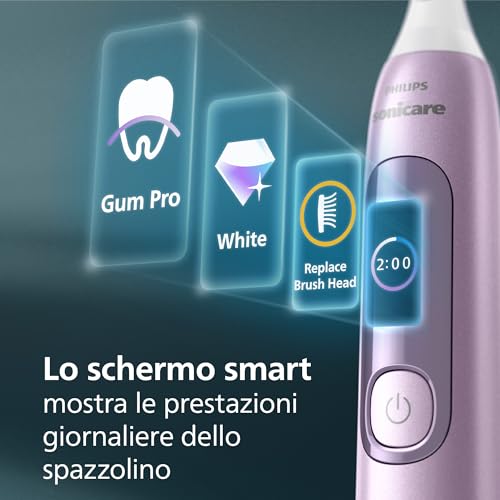 Philips Sonicare AdvancedClean Limited Edition, Spazzolino elettrico - schermo smart, sensore di pressione, promemoria sostituzione testina, 5 modalità di spazzolamento e SmarTimer, rosa, HX3792/12 - Immagine 2