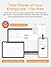 Refoss EM06P Smart Meter with 3 Channels up to 120 A, WLAN 3 Phase Electricity Meter with Open API, MQTT, HTTP Web Interface, Home Assistant, for Balcony Power Plant, EV Charging Station, PV, Energy