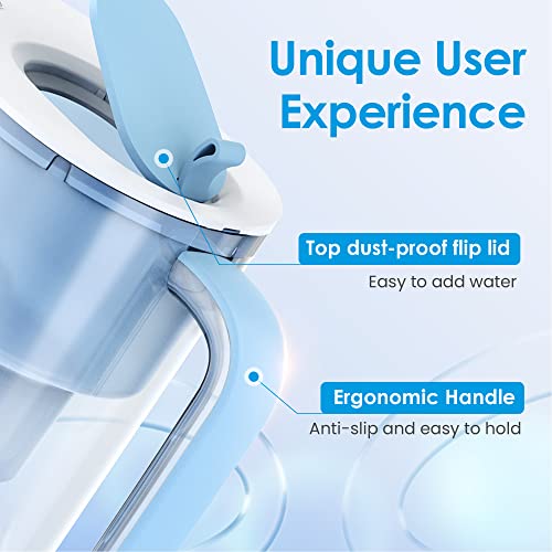 Waterdrop 200-Gallon Long-Life 10-Cup Water Filter Pitcher With 1 Filter, Nsf Certified, 5X Times Lifetime, Reduces Fluoride, Chlorine And More, Bpa Free, Blue #TOP3
