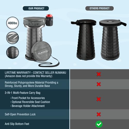 NUMANU Collapsible Stool & 3-in-1 Carry Bag - Upgraded Portable Folding Stool, Height Adjustable, Lightweight, Sturdy Retractable Telescoping Camping Stool Seat Chair/Travel Foot Rest - Max 400lbs - Thumbnail 6