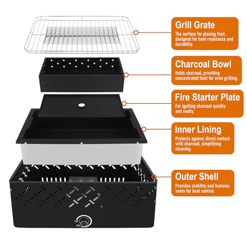 Kisidus rauchfreier Holzkohlegrill mit Lüfter für Outdoor und Indoor, perfekt für Campingsgrillen, 45,5 x 28 cm Schwarze