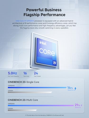 MINIS FORUM AI Mini PC M1-1295 mit Intel Core i9-12950HX (16C(8E+8P)/24T, bis zu 5,0 GHz), Mini Computer 32 GB DDR4 PCIe4.0 SSD 1 TB, Dual Display mit HDMI 2.1/DP, 5X USB Ports, WiFi 6E,Bluetooth 5.2