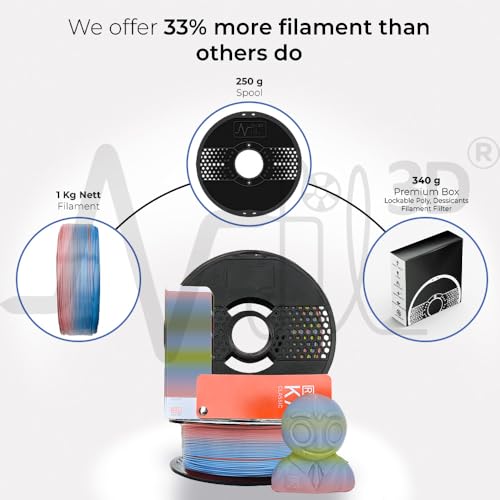 Image of NFIL3D 1KG Net HS PLA+ Silk Rainbow Filaments for 3D Printer| 1.75mm| Accuracy - + /- 0.015mm | 1000g 3D Filament, 250g Spool & 350g Packaging Weight (Total Weight 1.6KG) | (3.52 lbs)