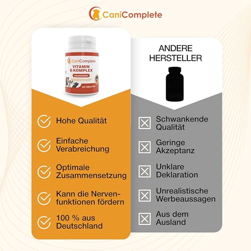 CaniComplete Vitamin B Komplex Hund – Mit B1, B2, B3, B5, B6, B9, B12 & – Multivitamin für Energiestoffwechsel, Nerven & Vitalität – Made in Germany