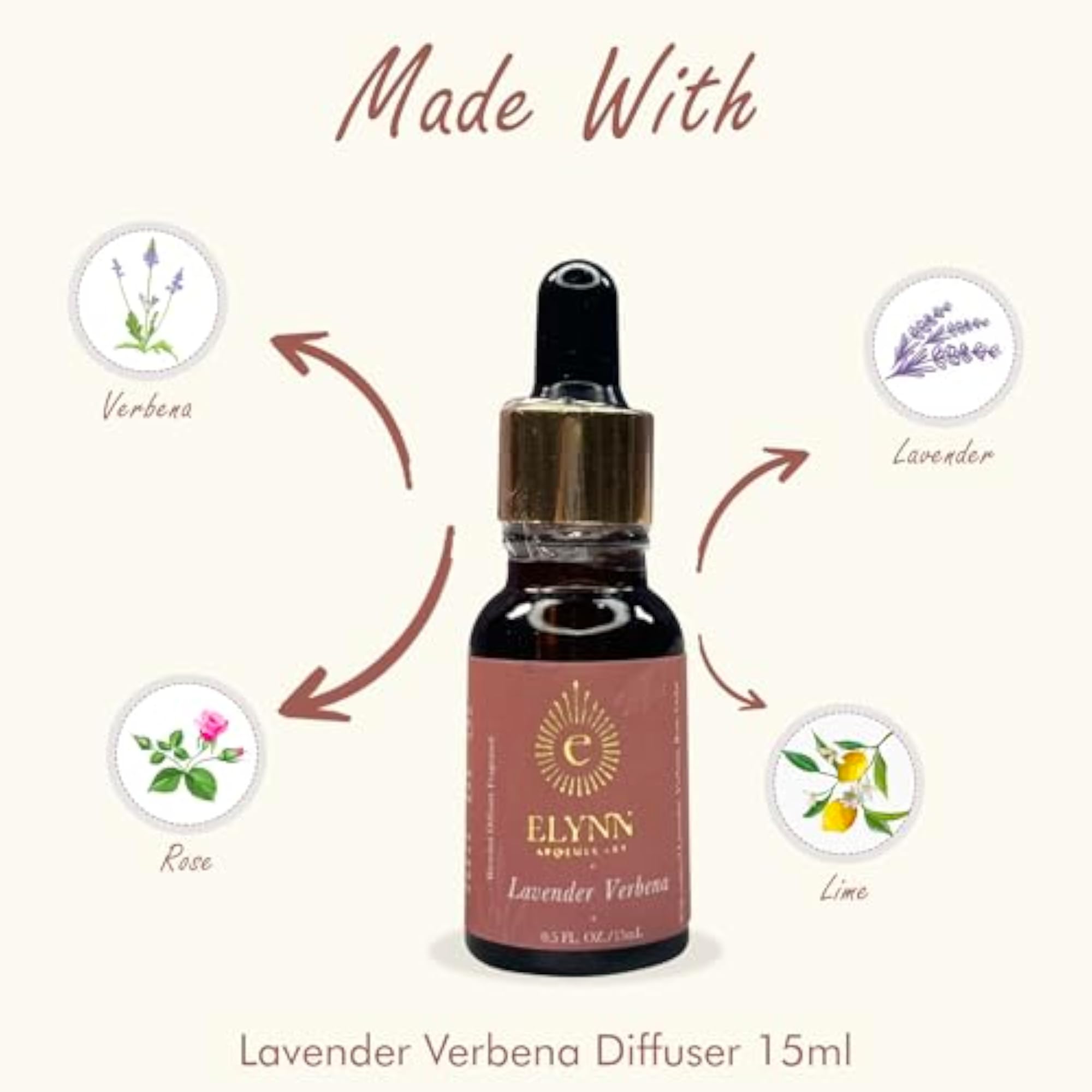 Diffuser Set - Cotton Flower & Lavender Verbena