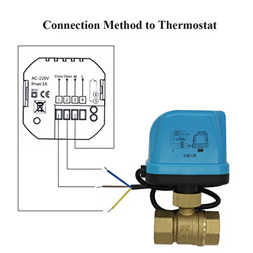 Válvula motorizada de latón de 220V con dos vías para control eficiente de fluidos en DN20 4