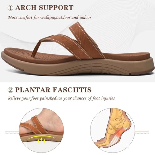 Image of COFACE Womens Orthopedic Flip Flops Arch Support Yoga Walking Thong Sandals