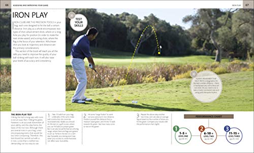 The Complete Golf Manual