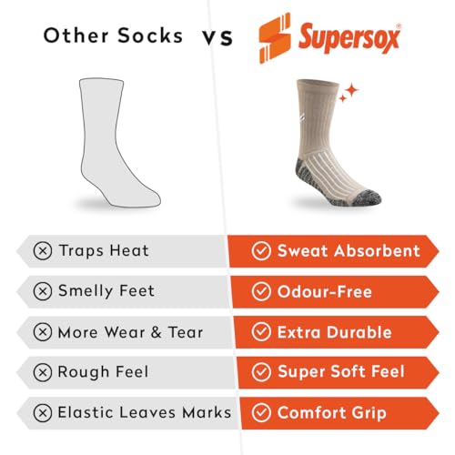 Image of Supersox Calf Length Sports Socks For Men Combo, Made With Durable Breathable Cotton, Anti Odour, Anti Bacterial, Anti Sweat, Moisture Aborbant with Thick Cushioned Bottom (Multicolor, Pack of 3)