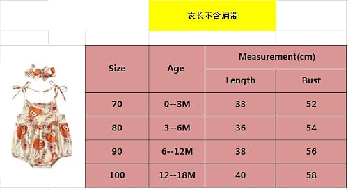 Baby Girl Rompers Dress Floral Bandage Sleeveless Jumpsuit Overalls Shorts And Headband Summer Neutral Baby Clothes (Floral Print,0-3 Months) #TOP6