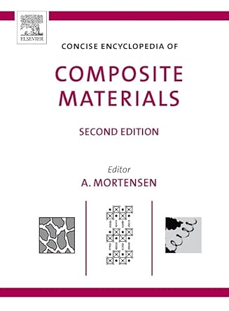 Concise Encyclopedia of Composite Materials 2nd Edition book cover