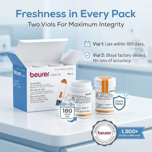 Beurer Strisce Reattive per la Glicemia, 50 pezzi - 6