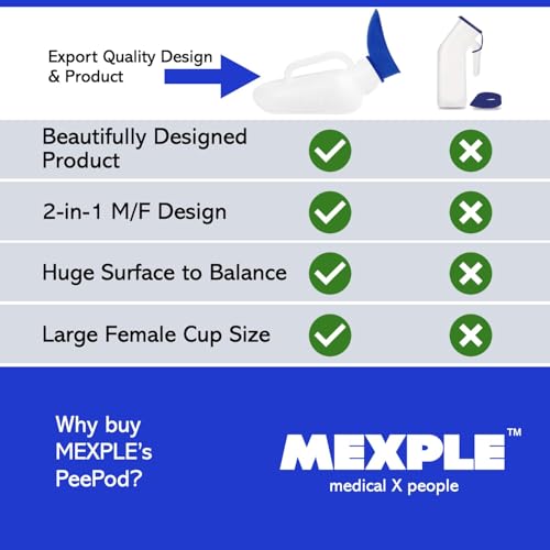 Image of MEXPLE Unisex Peepod Urinal Pot 1000 ML | Portable Urine Bottle with Female Cup Pee Funnel | Medical Grade Urine Collector for Men Women Bedridden Patients - White