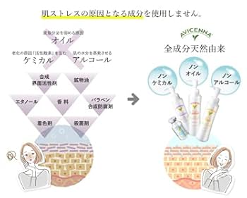 AVICENNA ナチュラルパック 120ml 4個セット Amazon.co.jp: AVICENNA(アヴィセンナ) ナチュラルパック