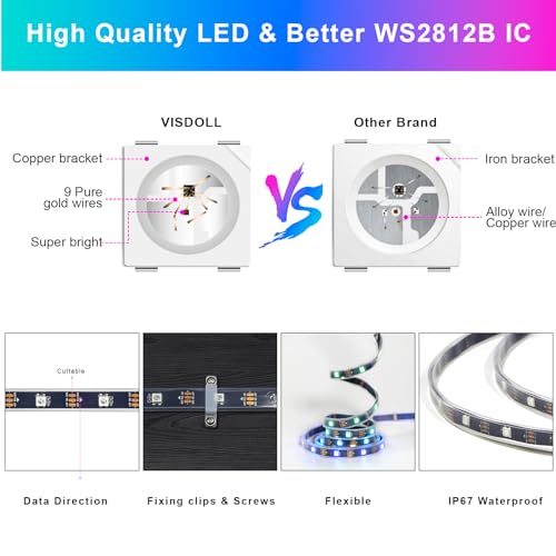 Image of WS2812B IC RGB LED Strip Light 150 LEDs 16.4FT /5M 30Pixels /M Addressable 5050SMD Flexible Lamp IP67 Black FPCB, Dream Color DC5V (Power Supply & Controller Not Included)
