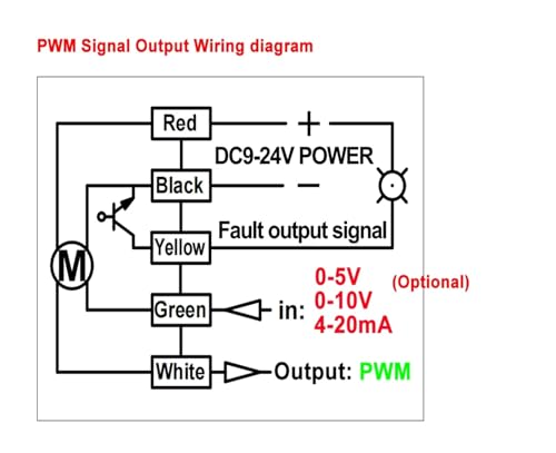 Válvula proporcional de latón TFM15-B2-C para control de agua con modulación PWM y rosca NPT DN15 4