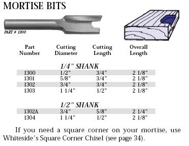 Whiteside Router Bits 1304 fresa de mortajar para ranuras de madera exactas 5