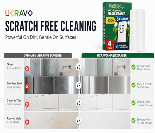 Image of UCRAVO Magic Eraser Sponge Pack of 4 | Multi-Surface Cleaning Sponge | No Scratch Cleaning Foam | Removes 100+ Tough Stains | Just Add Water Cleaner | Wall,Kitchen,Bathroom,Shoe,Switch Board Cleaner