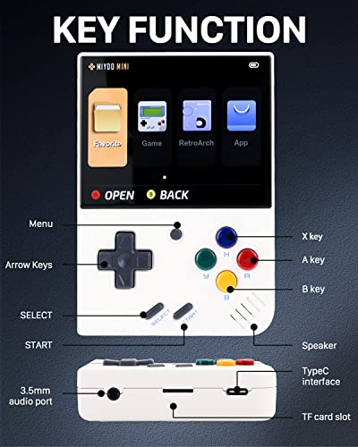Console de jogos portátil retrô Miyoo Mini Plus com cartão TF 64G, compatível com +10000 jogos, emul