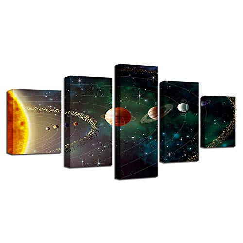 Impression sur toile 5 pièces et image sur verre des neuf planètes pour décoration