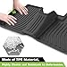 Floor Mats & Cargo Liner for Ford Escape Hybrid & Plug-in Hybrid 2020-2026, TPE Waterproof Non-Slip All Weather Protection Custom