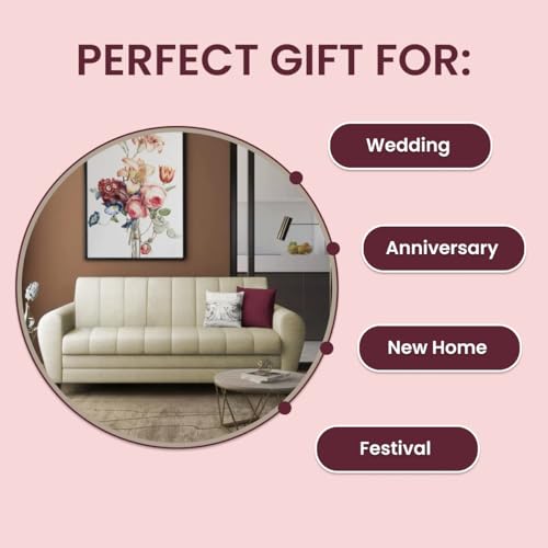 Product Variant View