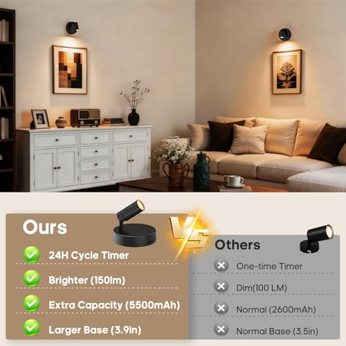 Image of GOODEA Spotlights Indoor with Remote, 5500mAh Rechargeable Battery Plant Spotlight Indoor, Wireless Uplighting with 3 Colors & 24H Cycle Timer, Picture Light for Painting(2 Pack 5500mAh, Black)