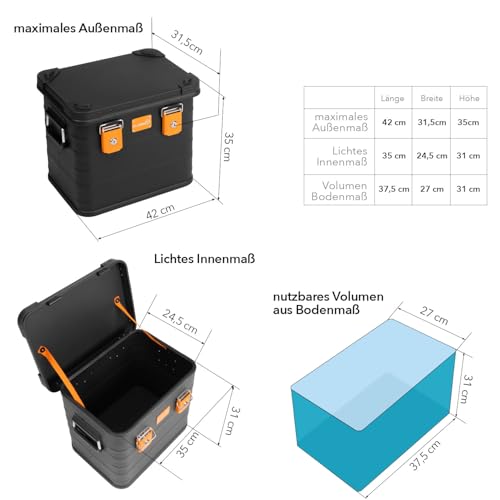 Alubox Alukiste abschließbar E31B - Premium Aluminium Lagerbox 31 Liter - Deckel mit Aluminium Druckguss Stapelecken und Gummidichtung - inklusive Schlösser - schwarz lackiert