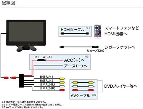 9インチ HDMI搭載 12V 24V 兼用 薄型 軽量 【ハンド】