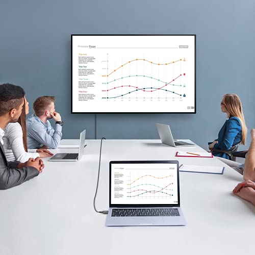 Evaio Fiber Optic Hdmi Cable 100 Feet, Hdmi 2.0, 18Gbps, Supports 4K@ 60Hz, 4:4:4/4:2:2/4:2:0, Hdr10, Dolby Vision, Hdcp2.2, Arc,3D,Slim And Flexible #TOP6